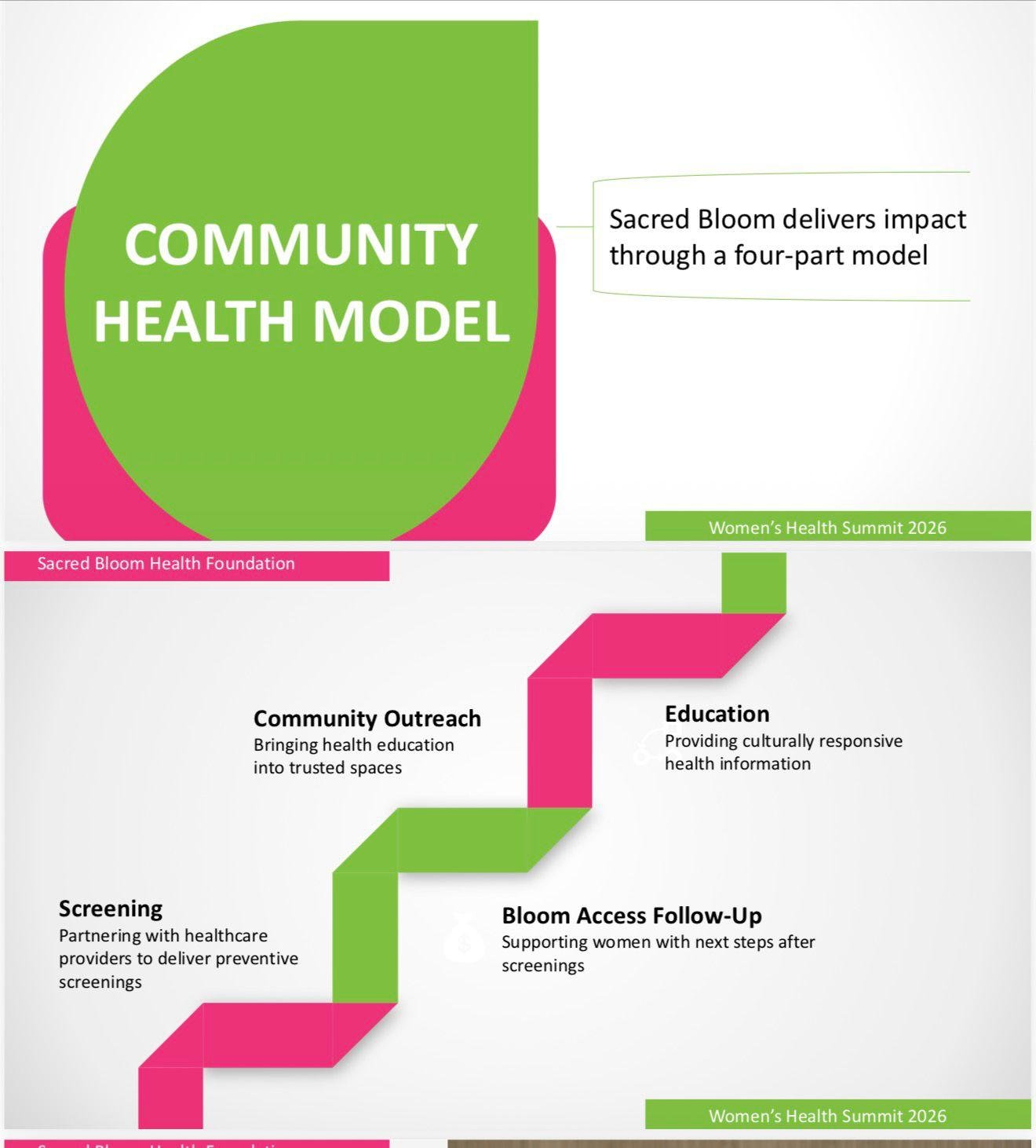 Culturally sensitive health education materials being distributed